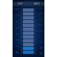 Основной экран приложения Профессиональный термометр