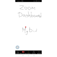 Доска сообщений в мобильном приложении Zoom Cloud Meetings