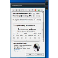 Отображение графиков в GPU Monitor