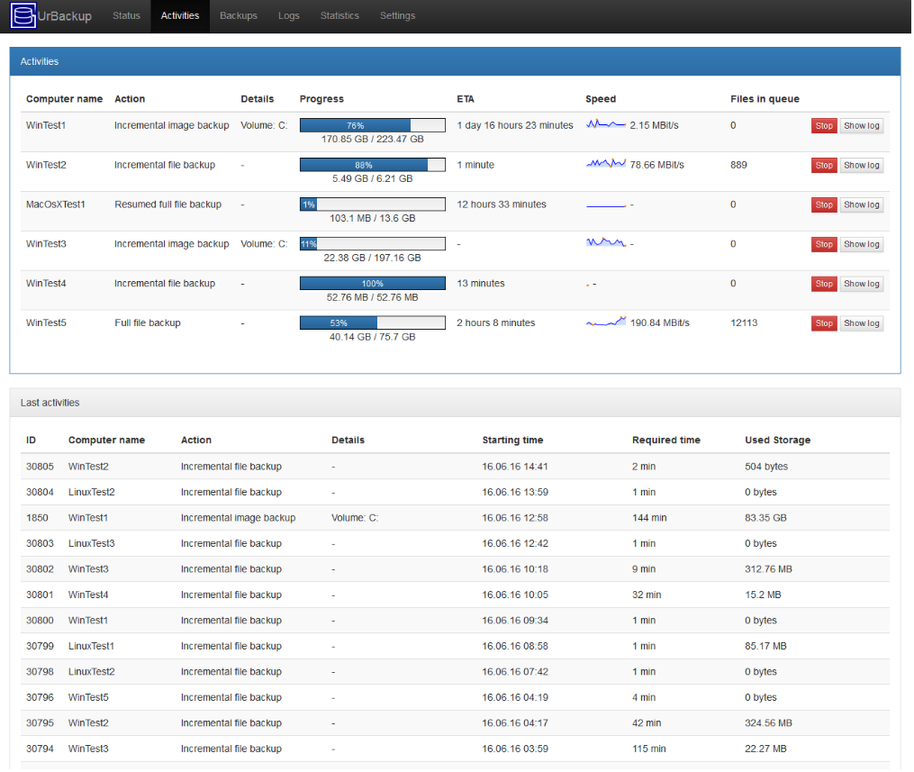 Urbackup alternative