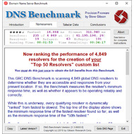 Наименования серверов в DNS Benchmark