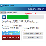 Экран памяти до очистки в Memory Cleaner